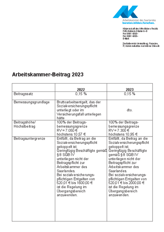 AK-Beitragstabelle 2023 - AK-Beitragstabelle 2023
