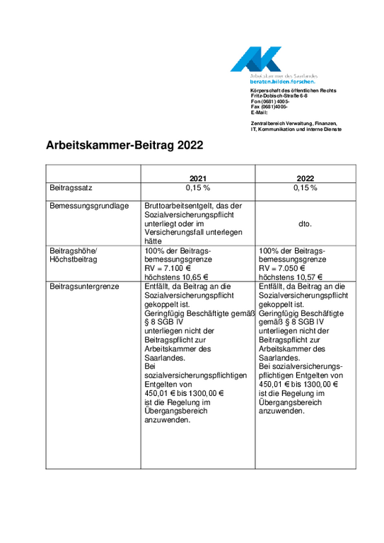 AK-Beitragstabelle 2022 - AK-Beitragstabelle 2022
