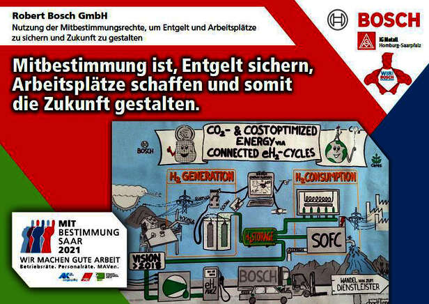 Ausstellerplakat Robert Bosch: Nutzung der Mitbestimmungsrechte, um Entgelt und Arbeitsplätze zu sichern und Zukunft zu gestalten