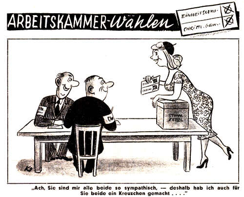 Karikatur zur Arbeitskammerwahl