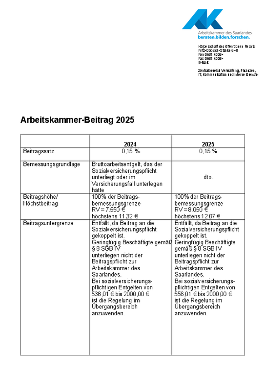 AK-Beitragstabelle 2025 - 