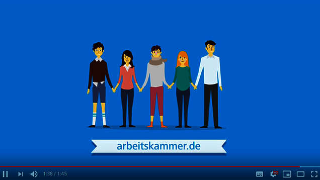 Fünf gezeichnete Personen, die sich an den Händen halten sowie Text "www.arbeitskammer.de"