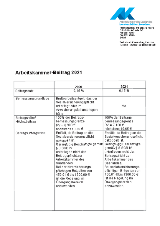 AK-Beitragstabelle 2021 - 
