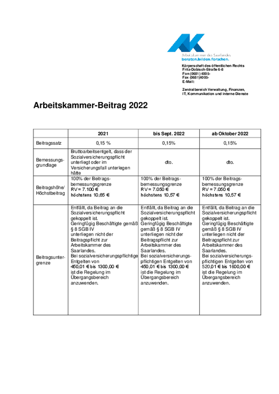 AK-Beitragstablle 2022 (ab Oktober 2022) - 